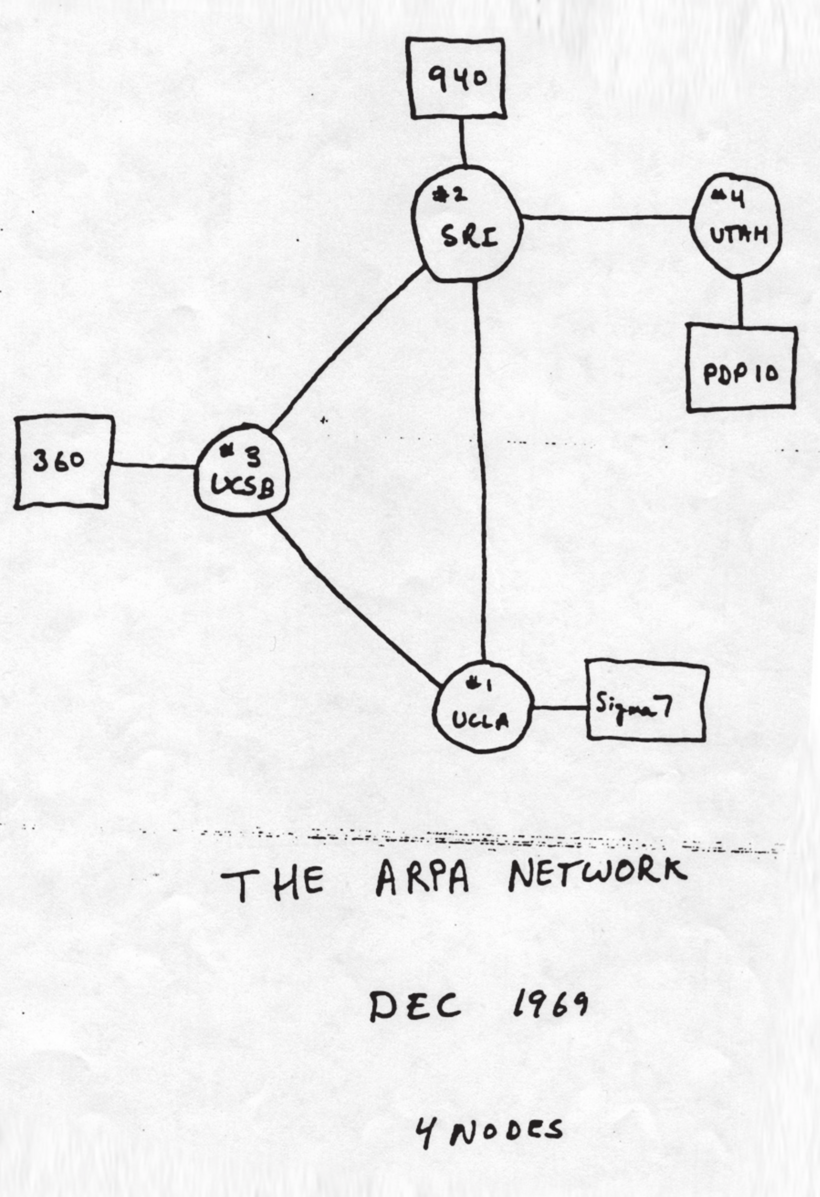 eec6c2f6-12fe-4b24-ba56-d1e9bf737e59-historyofinternetp1-12.png