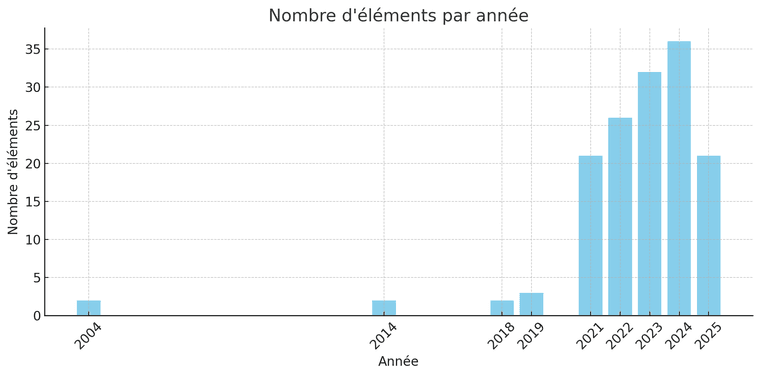 01df695f-bd04-43c4-ab5e-2a3808742427-fd5d45b2-4594-43a1-a352-d62ba0643d42.png